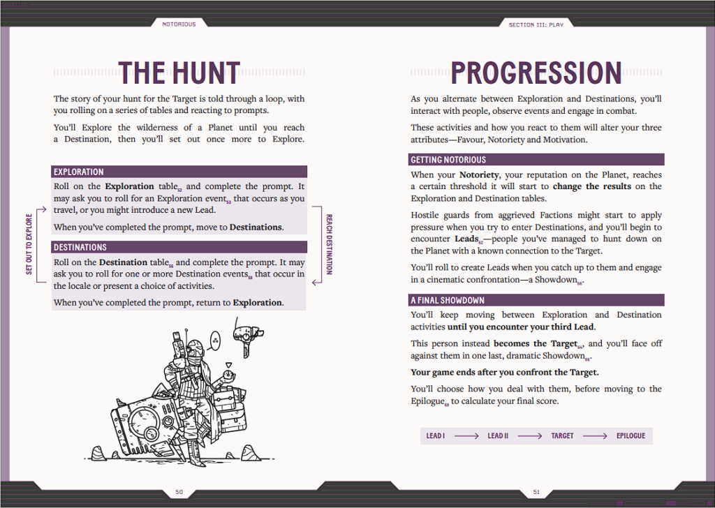 Page spread of The Hunt from Notorious